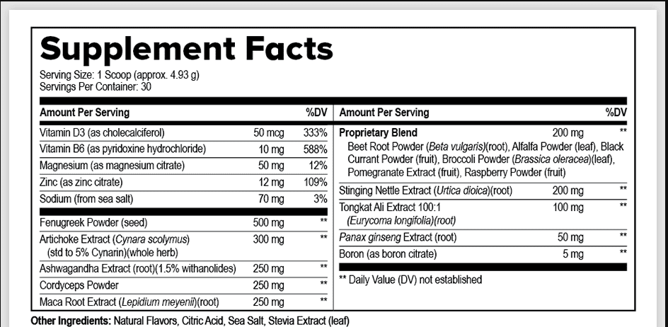ProstaVive Supplement Facts label showing full ingredient list and dosages
